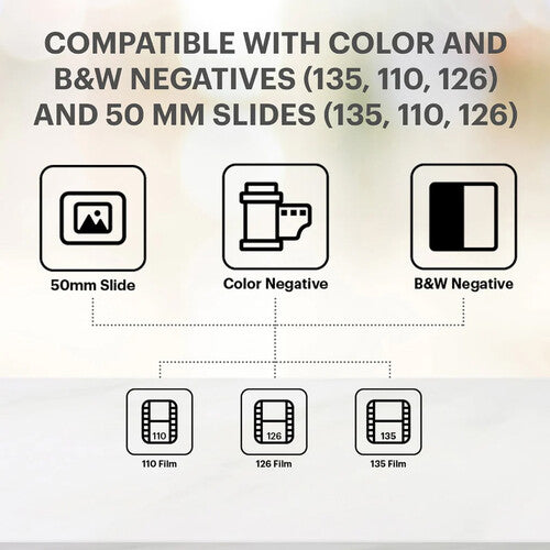 Kodak Slide-N-Scan Film and Slide Scanner 5" Screen - Digital Film Scanning