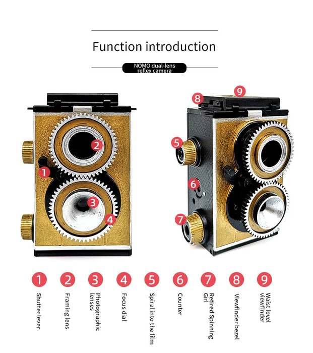 Dual-ReflexLike Toy Camera uses 135MM Film