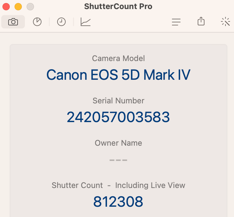 USED Canon EOS 5D Mark IV DSLR Camera Body {30.4MP}